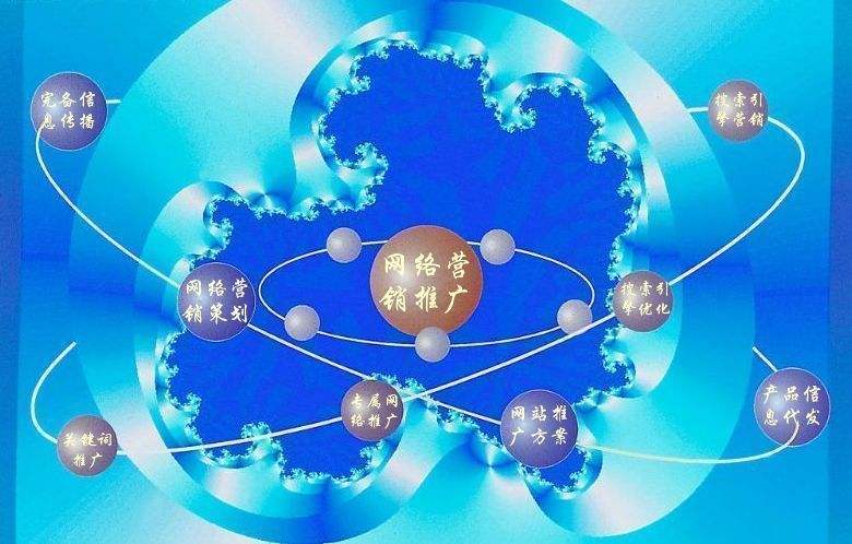 连州新媒体运营企业需要掌握的网络推广技巧有哪些